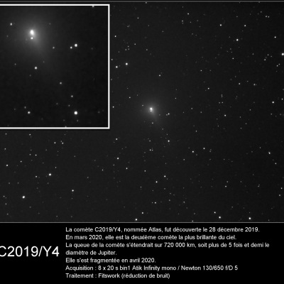 C2019/Y4 Atlas
