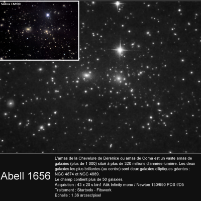 Abell 1656 - Amas de la Chevelure de Bérénice