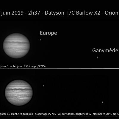 Comparaison traitement 1er vs  8 juin