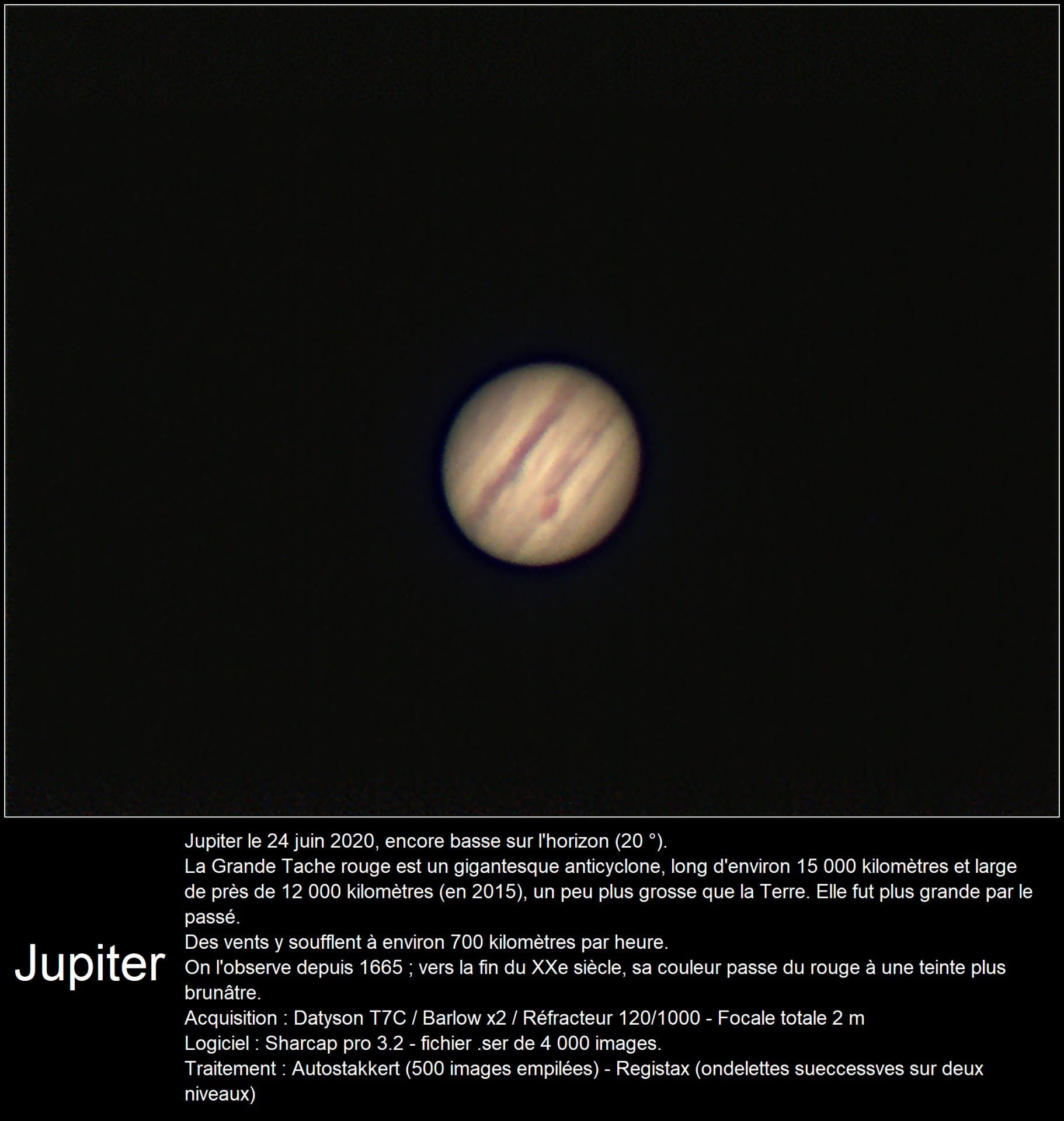 Jupiter 24 juin 2020