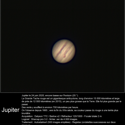 Jupiter 24 juin 2020