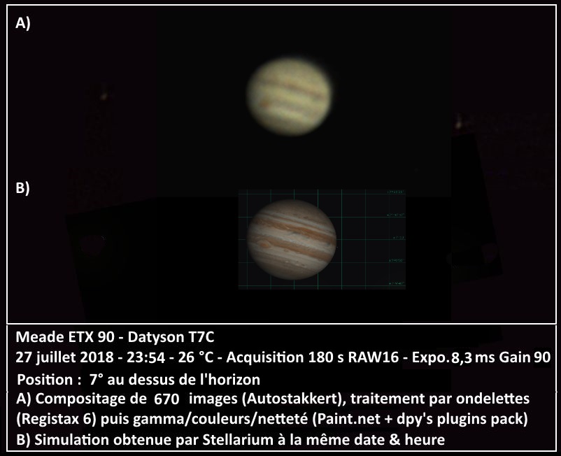 Jupiter 27 juillet 2018 - T7C + ETX90