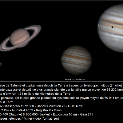 Jupiter vs saturne (dimensions respectées)