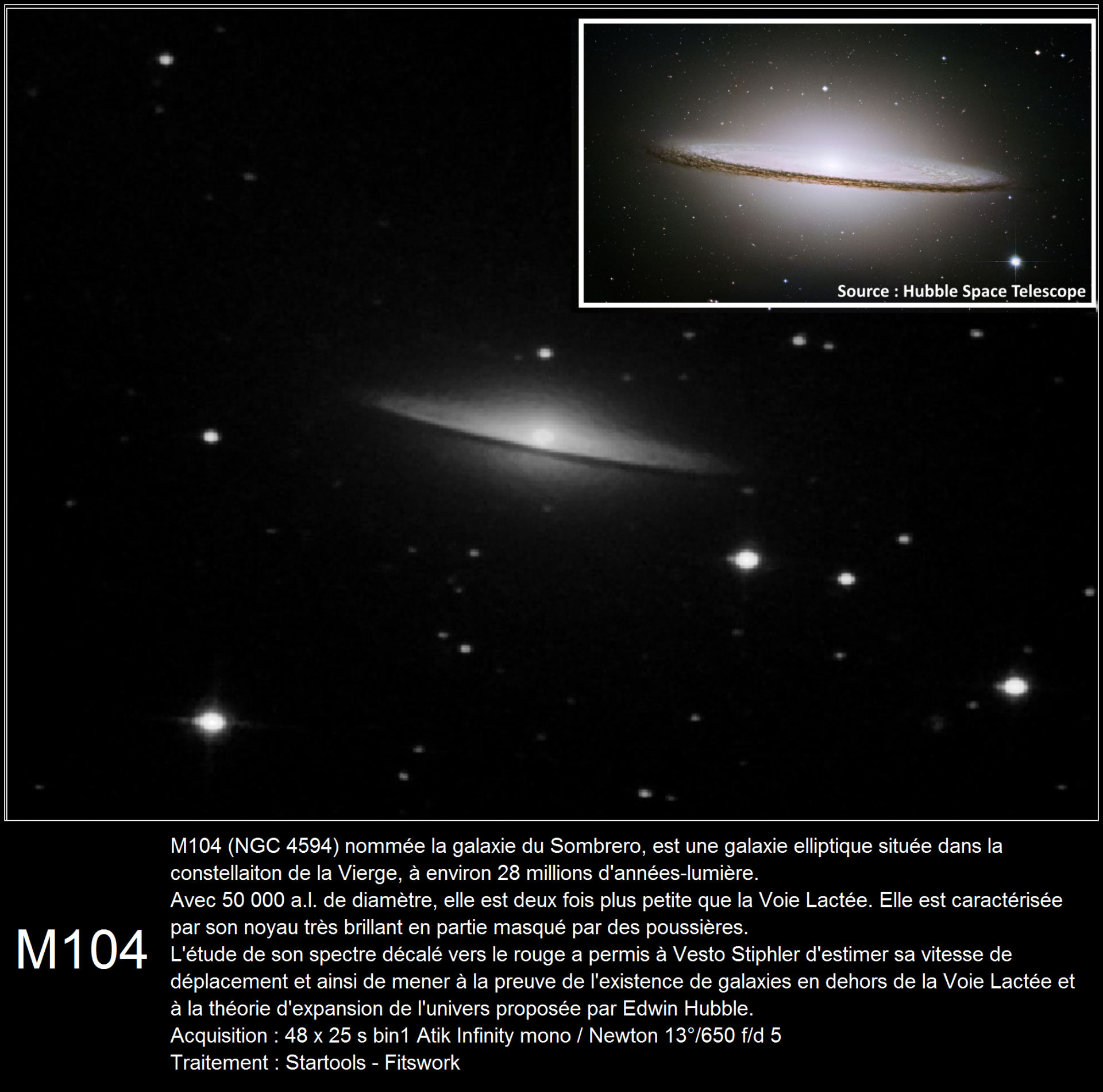 M104 - La galaxie du Sombrero