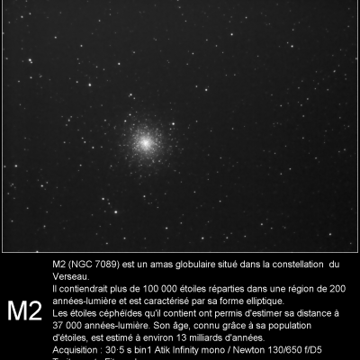 M2