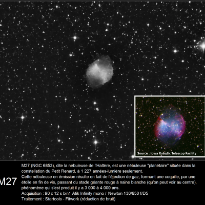 M27 2020