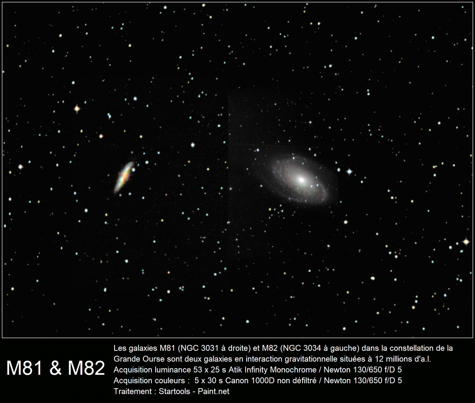 M81 M82 couleurs