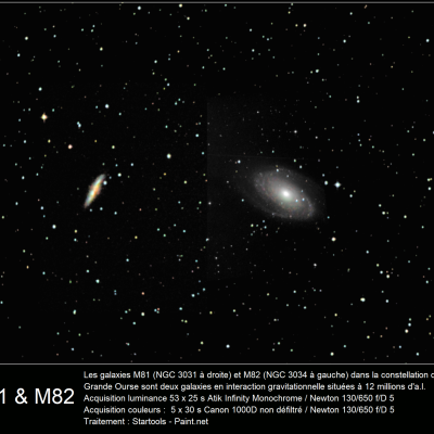 M81 M82 couleurs