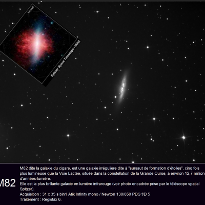 M82 la galaxie du Cigare
