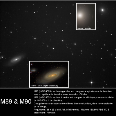 M89 & M90