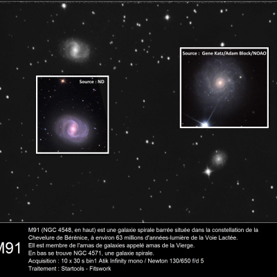 M91