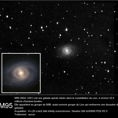 M95