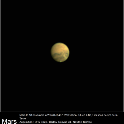 Mars 18 11 2020