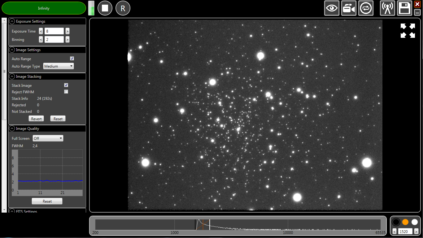 NGC 188 Amas polarissima