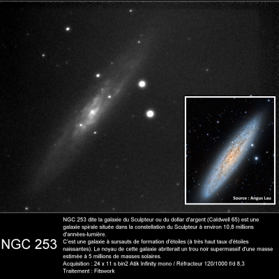 NGC 253