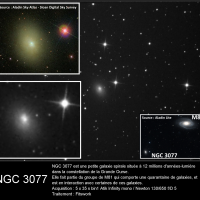 NGC 3077