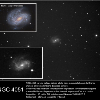 NGC 4051