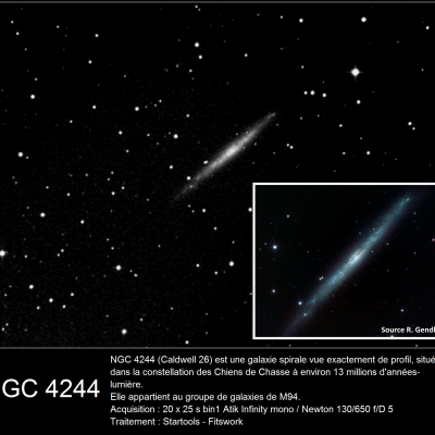 NGC 4244