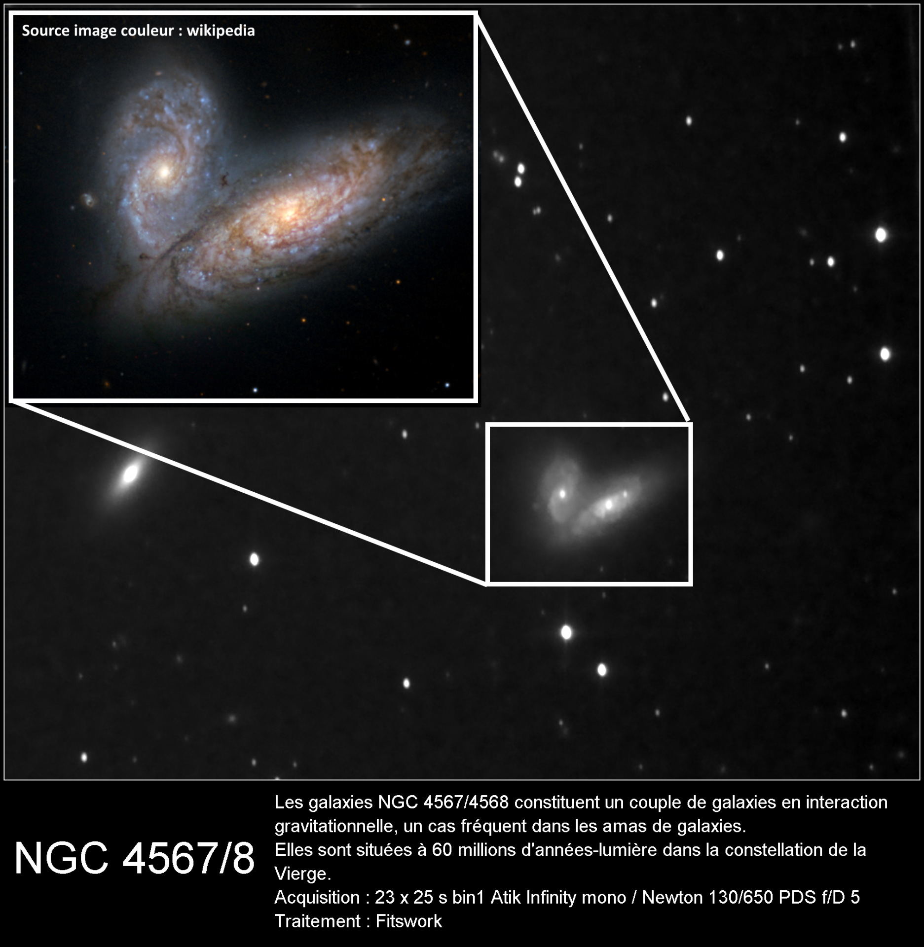 NGC 4567/8 (1)