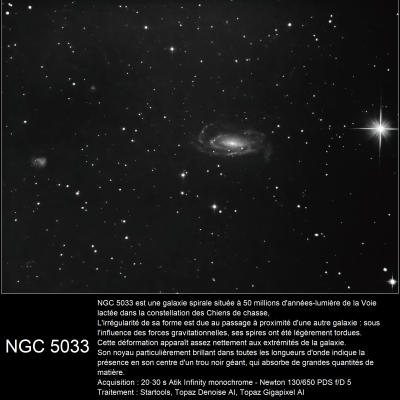 NGC 5033