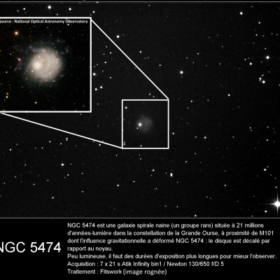 NGC 5474 
