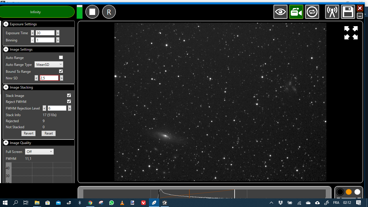 NGC 7331 & Quintettte Stephan