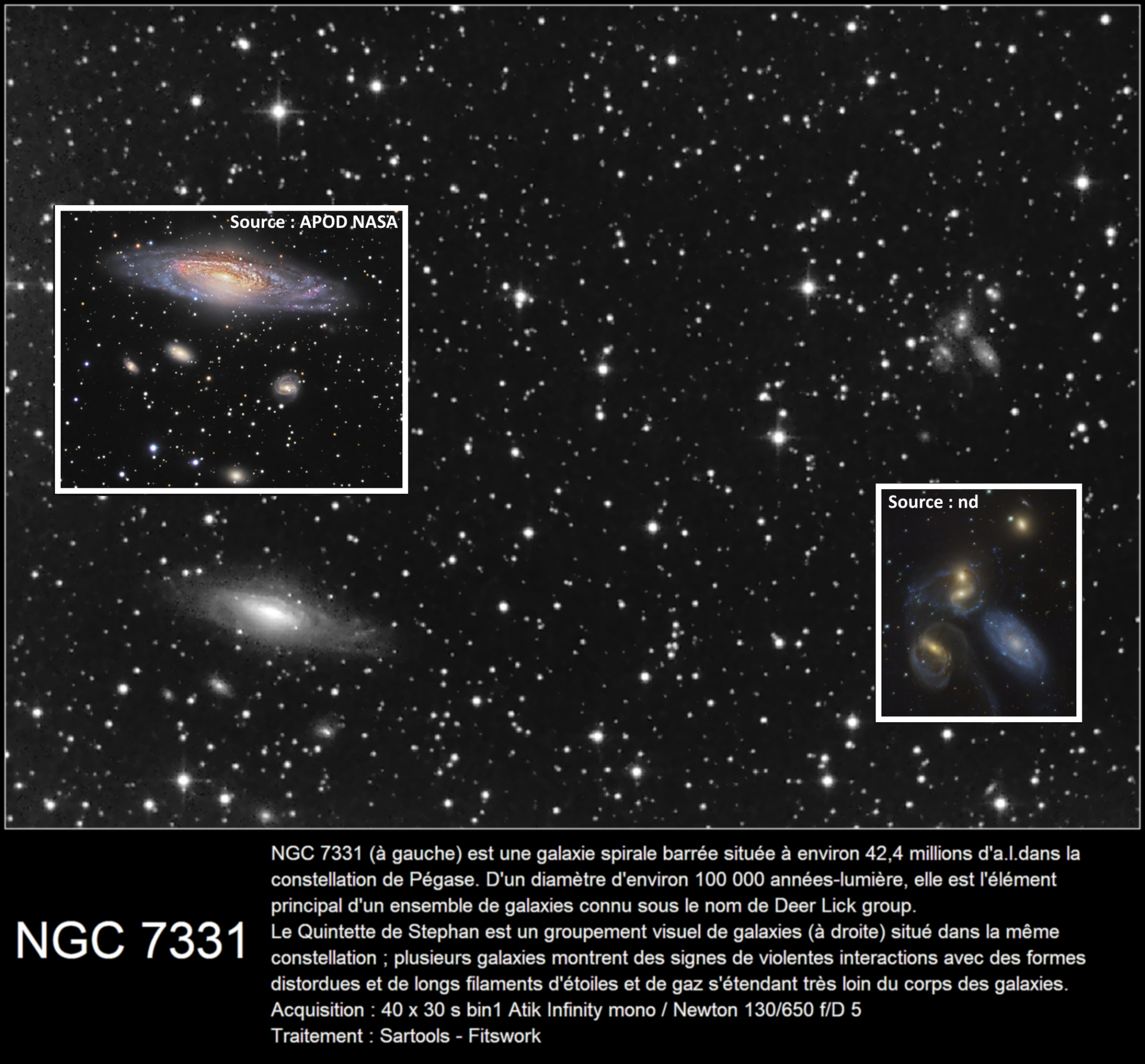 NGC 7331 & quintette de Stephan 