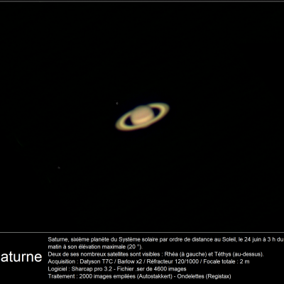 Saturne -24 juin 2020