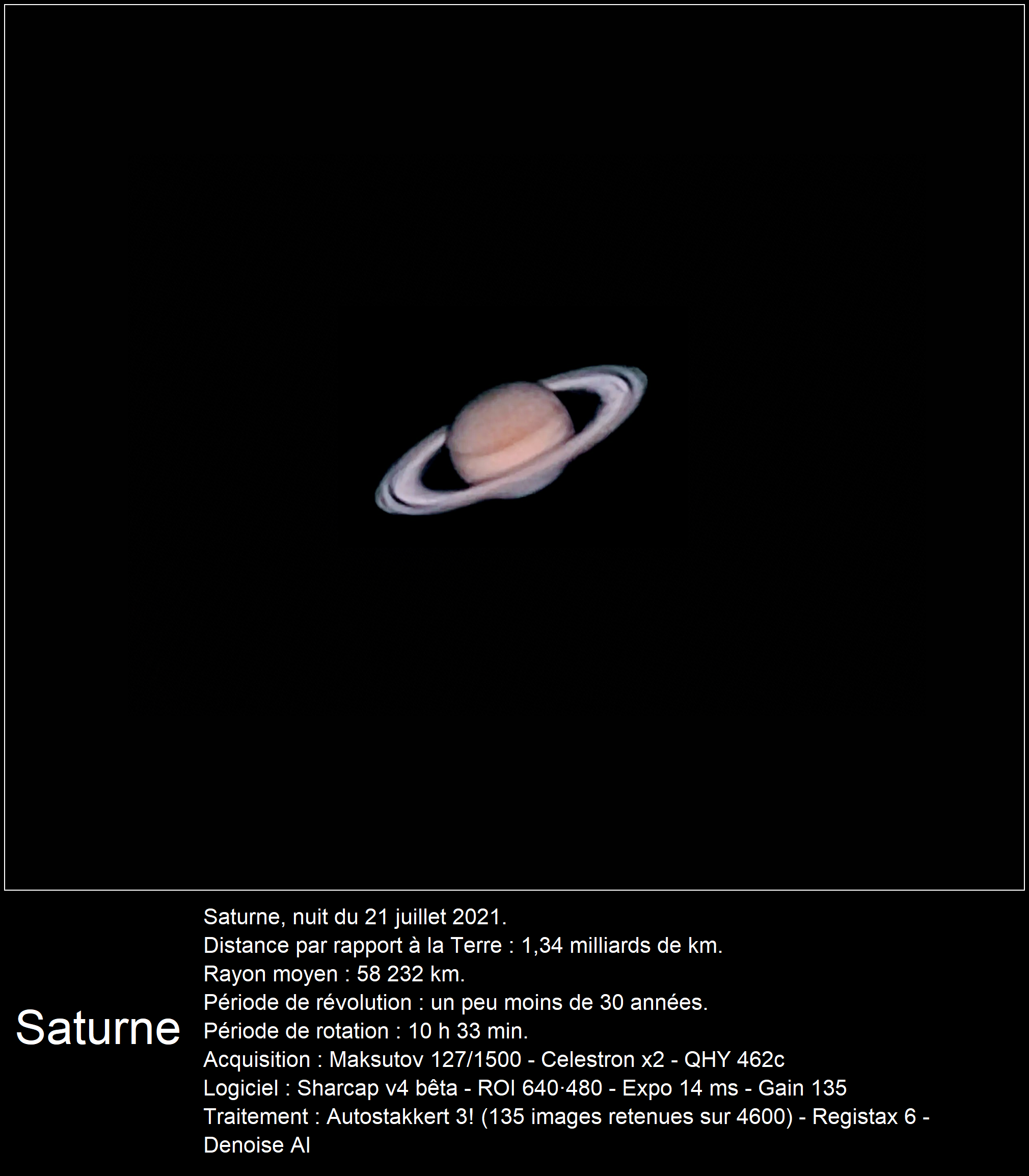 Saturne 21 juillet 2021