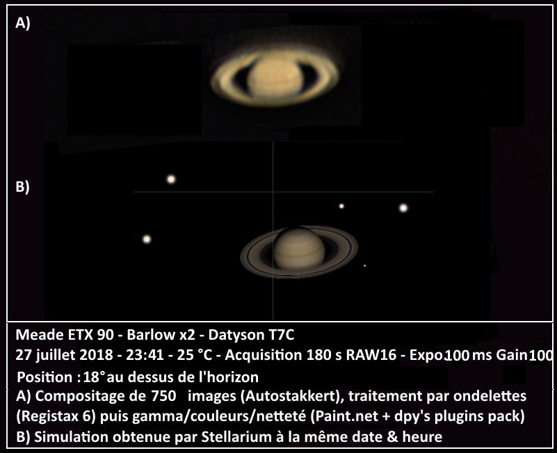 Saturne juillet 2018 - T7C + ETX90 + Barlow x2