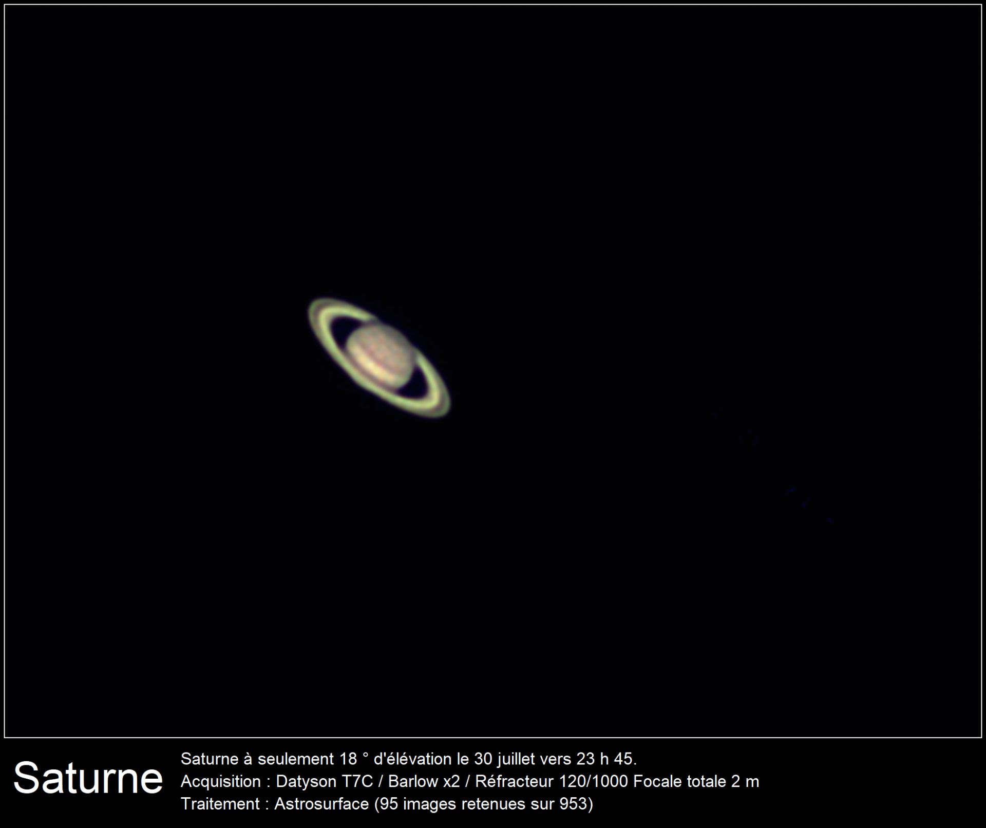 Saturne 30 juillet 2021