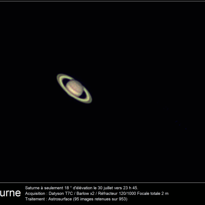 Saturne 30 juillet 2021