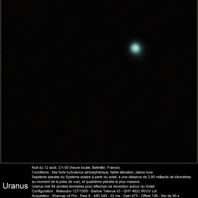 Vénus, Uranus